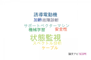 【論文データ】condition monitoring（状態監視）の国内研究動向まとめ