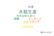 【論文データ】rice production（水稲生産）の国内研究動向まとめ