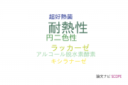 【論文データ】thermostable（耐熱性）の国内研究動向まとめ