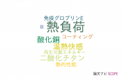 【論文データ】heating load（熱負荷）の国内研究動向まとめ