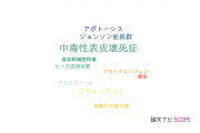 【論文データ】toxic epidermal necrolysis（中毒性表皮壊死症）の国内研究動向まとめ