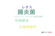 【論文データ】Salmonella enteritidis（腸炎菌）の国内研究動向まとめ