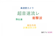 【論文データ】supersonic flow（超音速流れ）の国内研究動向まとめ