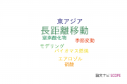 【論文データ】long-range transport（長距離移動）の国内研究動向まとめ