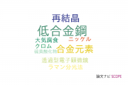 【論文データ】low-alloy steel（低合金鋼）の国内研究動向まとめ