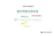 【論文データ】pulmonary rehabilitation（肺リハビリテーション）の国内研究動向まとめ