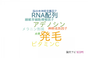 【論文データ】hair growth（発毛）の国内研究動向まとめ