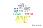 【論文データ】dermatology（皮膚科学）の国内研究動向まとめ