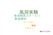 【論文データ】wind tunnel experiment（風洞実験）の国内研究動向まとめ