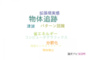 【論文データ】object tracking（物体追跡）の国内研究動向まとめ