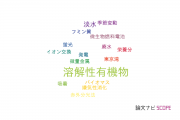 【論文データ】dissolved organic matter（溶解性有機物）の国内研究動向まとめ