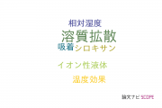 【論文データ】solute diffusion（溶質拡散）の国内研究動向まとめ