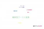 【論文データ】discrete Fourier transform（離散型フーリエ変換）の国内研究動向まとめ