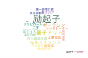 【論文データ】exciton（励起子）の国内研究動向まとめ