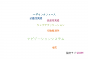 【論文データ】smartphone applicationの国内研究動向まとめ