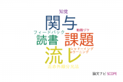 【論文データ】EFLの国内研究動向まとめ