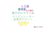 【論文データ】MR fluidの国内研究動向まとめ