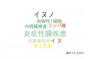 【論文データ】chronic enteropathyの国内研究動向まとめ