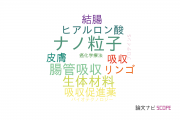 【論文データ】protein deliveryの国内研究動向まとめ