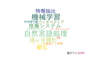 【論文データ】information retrievalの国内研究動向まとめ