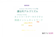 【論文データ】NS3の国内研究動向まとめ