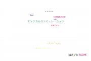 【論文データ】Geant4の国内研究動向まとめ