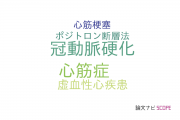 【論文データ】cardiac computed tomographyの国内研究動向まとめ
