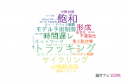 【論文データ】LMIの国内研究動向まとめ