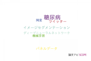 【論文データ】GMMの国内研究動向まとめ