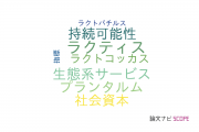 【論文データ】Satoumiの国内研究動向まとめ