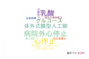【論文データ】neurological outcomeの国内研究動向まとめ