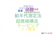 【論文データ】NanoSIMSの国内研究動向まとめ