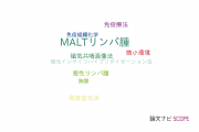 【論文データ】MALT lymphoma（MALTリンパ腫）の国内研究動向まとめ