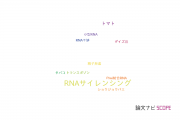 【論文データ】RNA silencing（RNAサイレンシング）の国内研究動向まとめ