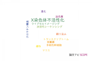 【論文データ】X chromosome inactivation（X染色体不活性化）の国内研究動向まとめ