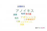 【論文データ】anoikis（アノイキス）の国内研究動向まとめ