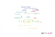 【論文データ】IL-23（インターロイキン23）の国内研究動向まとめ