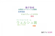 【論文データ】Clostridium perfringens（ウェルシュ菌）の国内研究動向まとめ