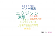 【論文データ】ecdysone（エクジソン）の国内研究動向まとめ