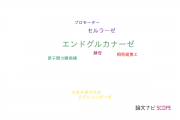 【論文データ】endoglucanase（エンドグルカナーゼ）の国内研究動向まとめ