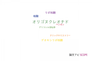【論文データ】oligonucleotides（オリゴヌクレオチド）の国内研究動向まとめ