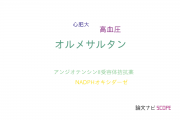 【論文データ】olmesartan（オルメサルタン）の国内研究動向まとめ