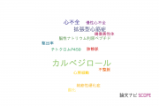 【論文データ】carvedilol（カルベジロール）の国内研究動向まとめ