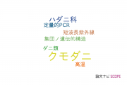 【論文データ】Tetranychus urticae（クモダニ）の国内研究動向まとめ