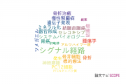 【論文データ】signaling pathway（シグナル経路）の国内研究動向まとめ
