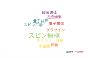 【論文データ】spin polarization（スピン偏極）の国内研究動向まとめ
