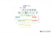 【論文データ】shear band（セン断バンド）の国内研究動向まとめ