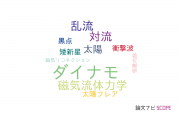 【論文データ】dynamo（ダイナモ）の国内研究動向まとめ