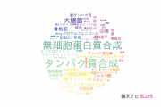 【論文データ】protein synthesis（タンパク質合成）の国内研究動向まとめ