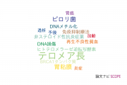 【論文データ】telomere length（テロメア長）の国内研究動向まとめ